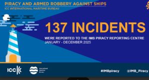 16-Jan-IMB Piracy