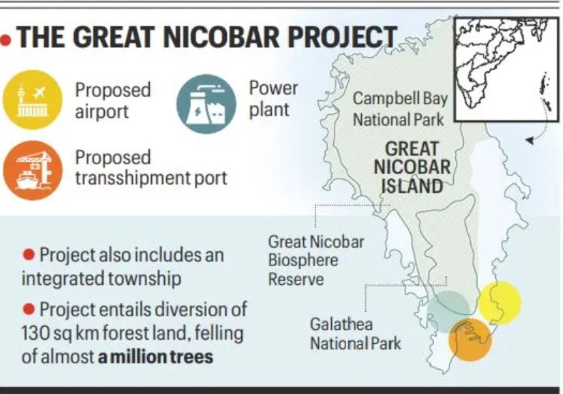 17 Feb Great Nicobar