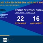9 July piracy